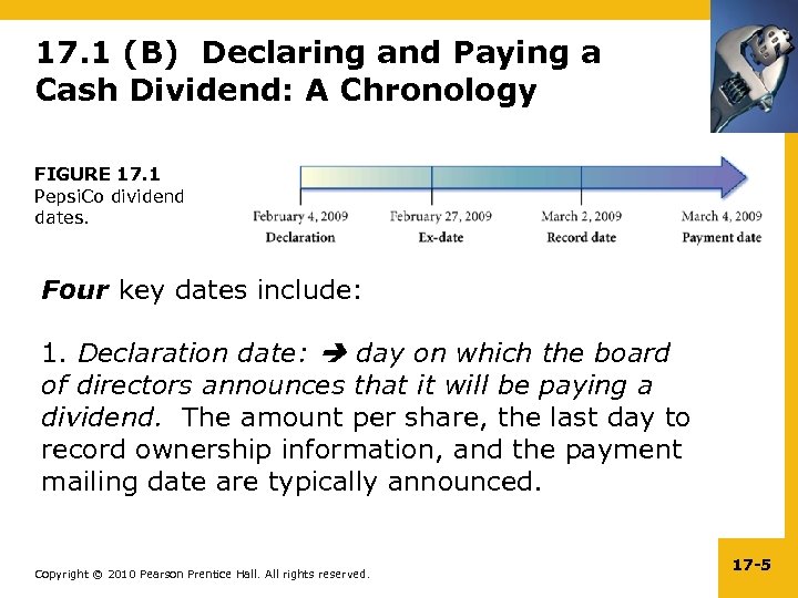 17. 1 (B) Declaring and Paying a Cash Dividend: A Chronology FIGURE 17. 1