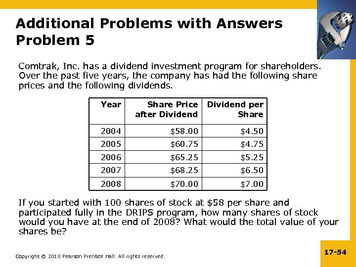 Additional Problems with Answers Problem 5 Comtrak, Inc. has a dividend investment program for