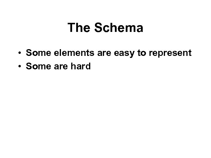 The Schema • Some elements are easy to represent • Some are hard 