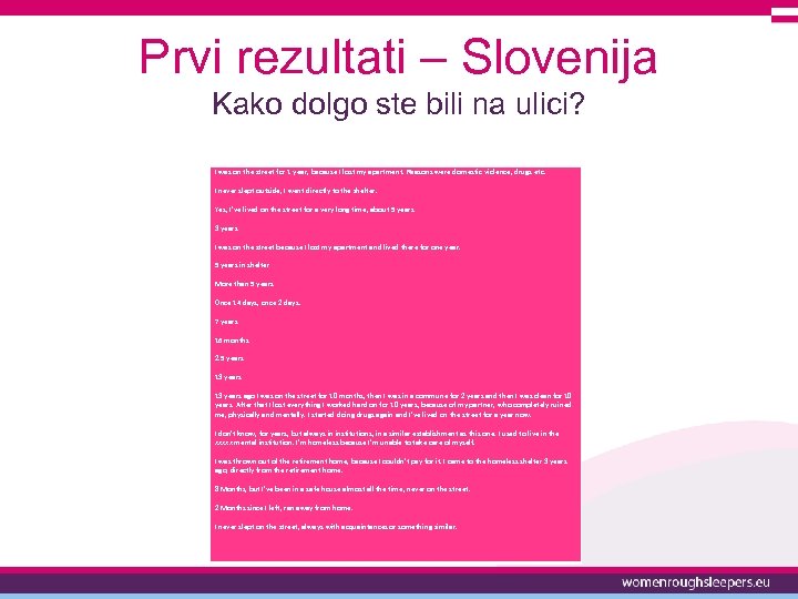 Prvi rezultati – Slovenija Kako dolgo ste bili na ulici? I was on the