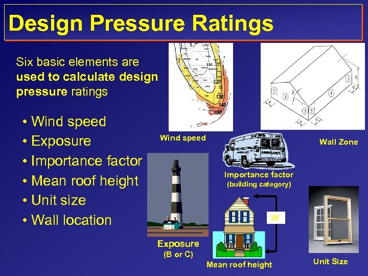 Design Pressure Ratings Six basic elements are used to calculate design pressure ratings •