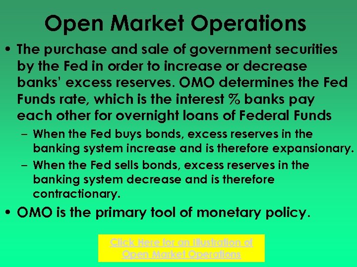 Open Market Operations • The purchase and sale of government securities by the Fed