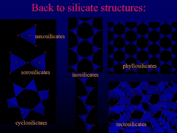 Back to silicate structures: nesosilicates sorosilicates cyclosilictaes phyllosilicates inosilicates tectosilicates 
