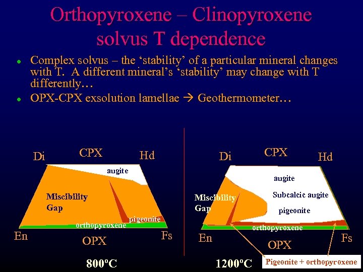 Orthopyroxene – Clinopyroxene solvus T dependence l l Complex solvus – the ‘stability’ of