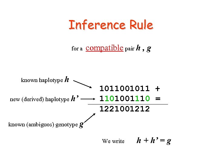 Inference Rule for a compatible pair h , g known haplotype h new (derived)