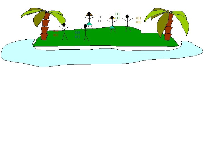 011 101 010 011 111 111 000 