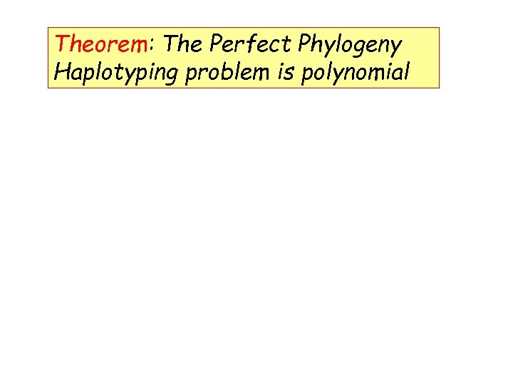 Theorem: The Perfect Phylogeny Haplotyping problem is polynomial 