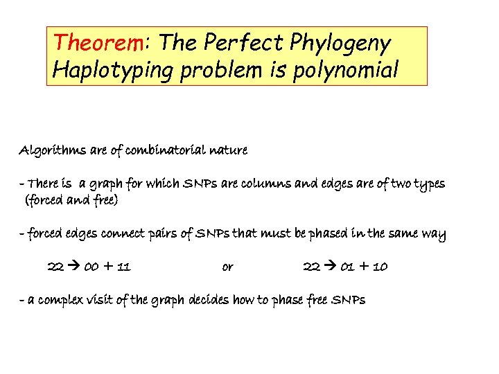 Theorem: The Perfect Phylogeny Haplotyping problem is polynomial Algorithms are of combinatorial nature -