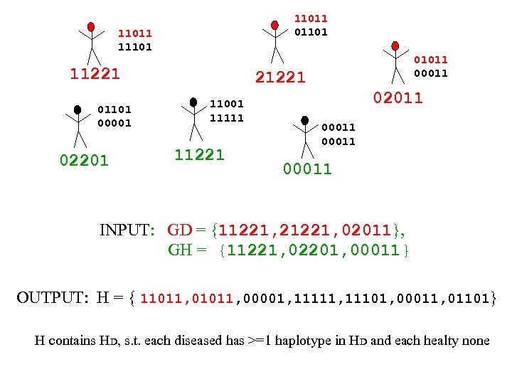 11011 011011 11101 11221 01101 00001 02201 01011 00011 21221 11001 11111 11221 02011