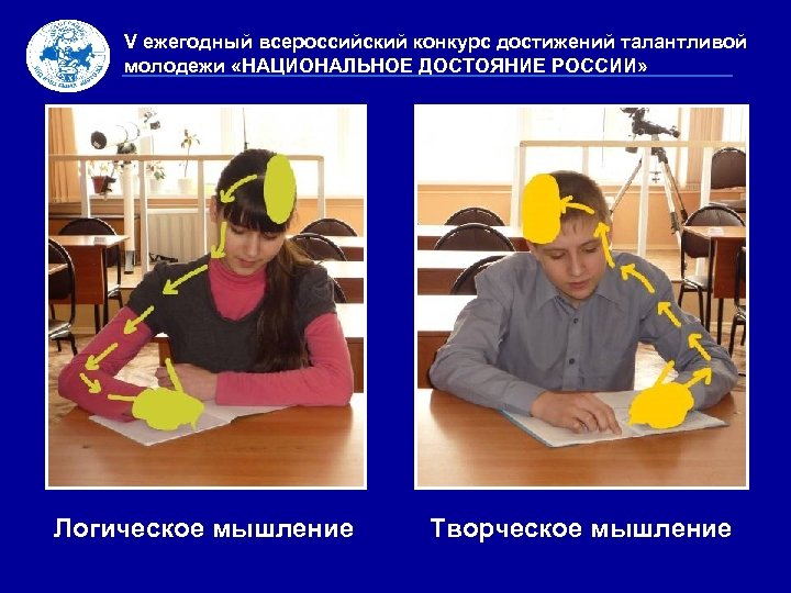 V ежегодный всероссийский конкурс достижений талантливой молодежи «НАЦИОНАЛЬНОЕ ДОСТОЯНИЕ РОССИИ» Логическое мышление Творческое мышление
