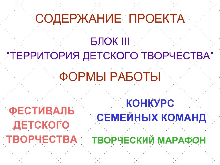 СОДЕРЖАНИЕ ПРОЕКТА БЛОК III "ТЕРРИТОРИЯ ДЕТСКОГО ТВОРЧЕСТВА" ФОРМЫ РАБОТЫ ФЕСТИВАЛЬ ДЕТСКОГО ТВОРЧЕСТВА КОНКУРС СЕМЕЙНЫХ