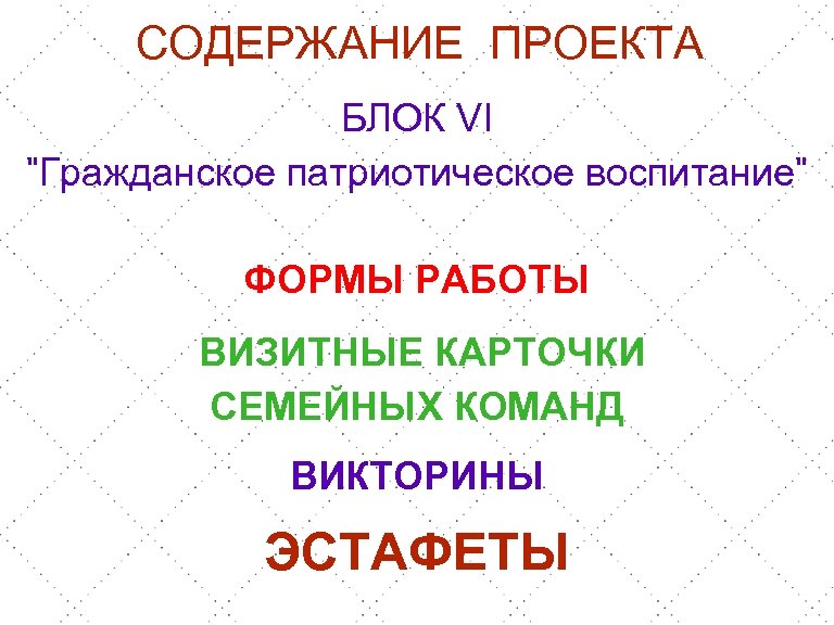 СОДЕРЖАНИЕ ПРОЕКТА БЛОК VI "Гражданское патриотическое воспитание" ФОРМЫ РАБОТЫ ВИЗИТНЫЕ КАРТОЧКИ СЕМЕЙНЫХ КОМАНД ВИКТОРИНЫ