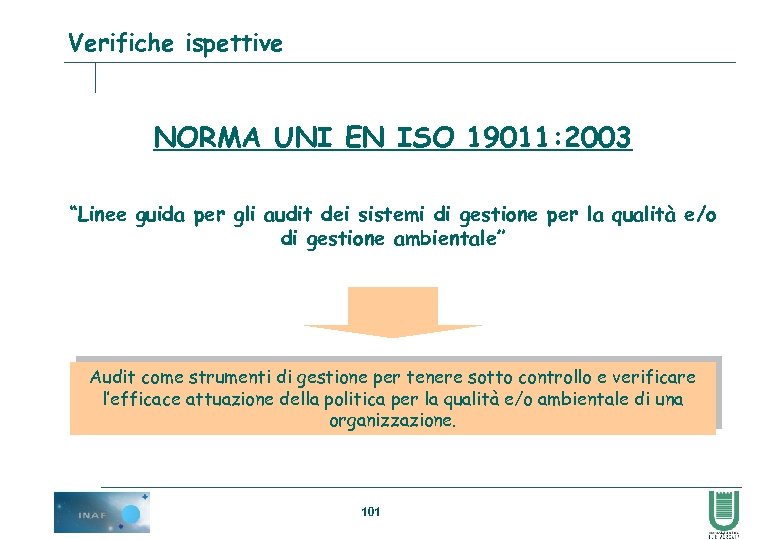 Verifiche ispettive NORMA UNI EN ISO 19011: 2003 “Linee guida per gli audit dei