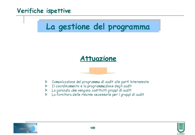 Verifiche ispettive La gestione del programma Attuazione Ø Ø Comunicazione del programma di audit