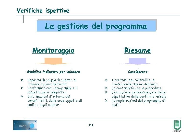 Verifiche ispettive La gestione del programma Monitoraggio Stabilire indicatori per valutare Ø Ø Ø
