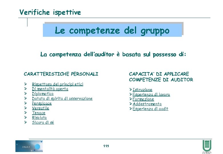 Verifiche ispettive Le competenze del gruppo La competenza dell’auditor è basata sul possesso di: