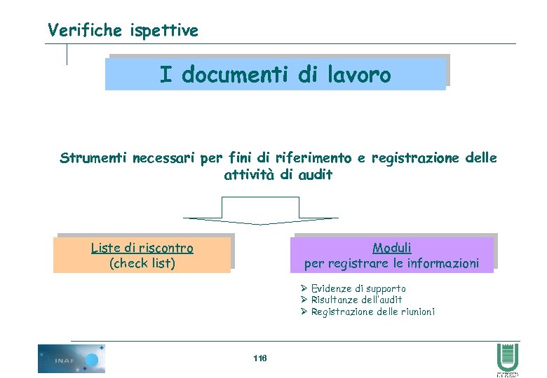 Verifiche ispettive I documenti di lavoro Strumenti necessari per fini di riferimento e registrazione