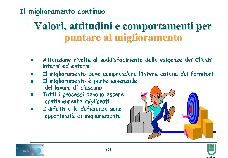 Il miglioramento continuo Valori, attitudini e comportamenti per puntare al miglioramento n n n