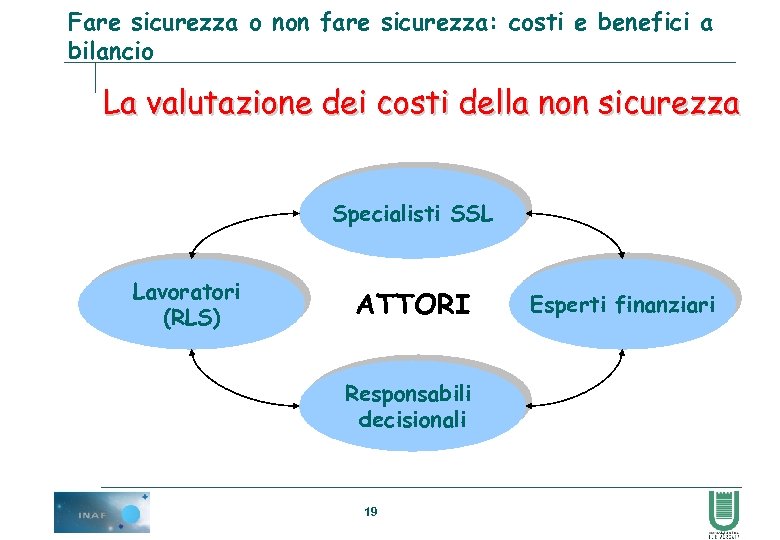 Fare sicurezza o non fare sicurezza: costi e benefici a bilancio La valutazione dei