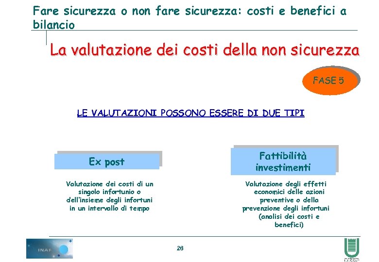 Fare sicurezza o non fare sicurezza: costi e benefici a bilancio La valutazione dei