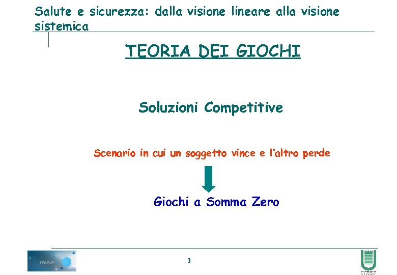 Salute e sicurezza: dalla visione lineare alla visione sistemica TEORIA DEI GIOCHI Soluzioni Competitive