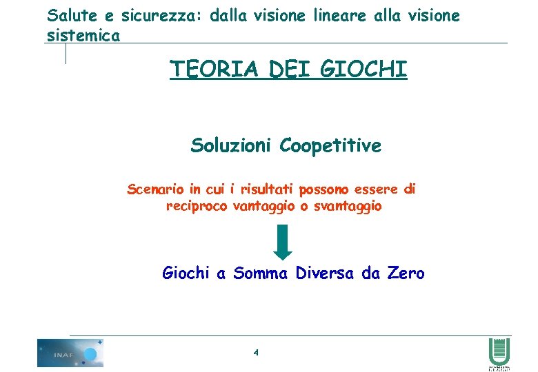 Salute e sicurezza: dalla visione lineare alla visione sistemica TEORIA DEI GIOCHI Soluzioni Coopetitive