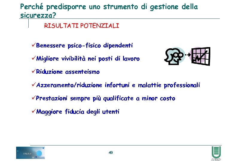 Perché predisporre uno strumento di gestione della sicurezza? RISULTATI POTENZIALI üBenessere psico-fisico dipendenti üMigliore