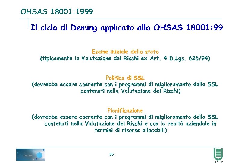 OHSAS 18001: 1999 Il ciclo di Deming applicato alla OHSAS 18001: 99 Esame iniziale