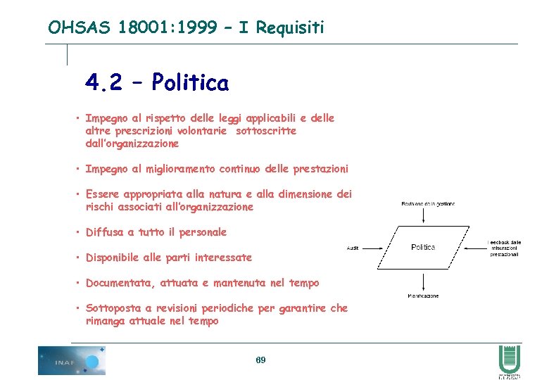OHSAS 18001: 1999 – I Requisiti 4. 2 – Politica • Impegno al rispetto