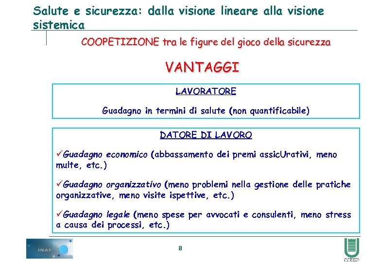 Salute e sicurezza: dalla visione lineare alla visione sistemica COOPETIZIONE tra le figure del