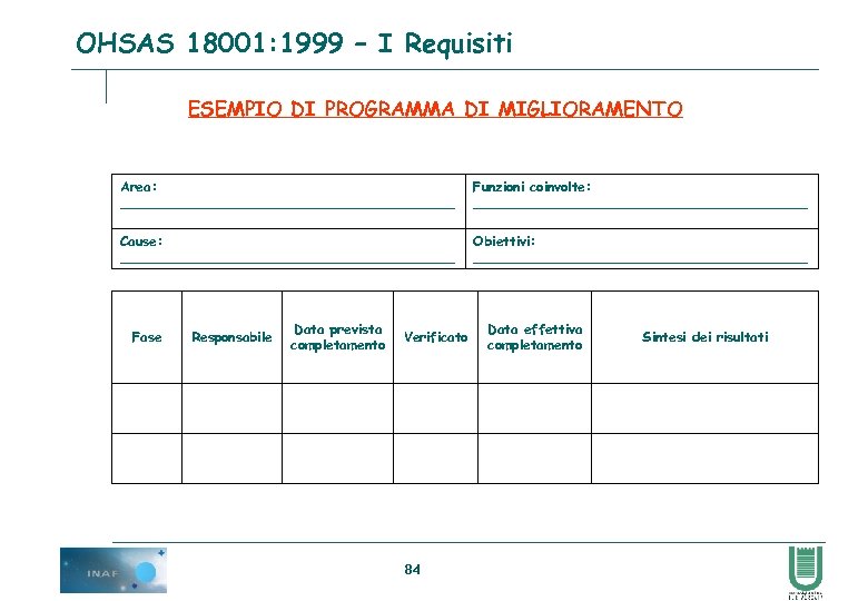 OHSAS 18001: 1999 – I Requisiti ESEMPIO DI PROGRAMMA DI MIGLIORAMENTO Area: ____________________ Funzioni