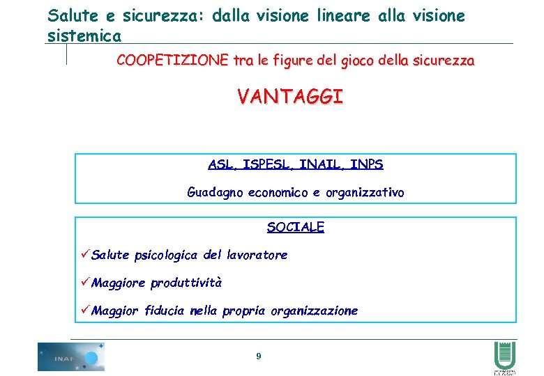 Salute e sicurezza: dalla visione lineare alla visione sistemica COOPETIZIONE tra le figure del