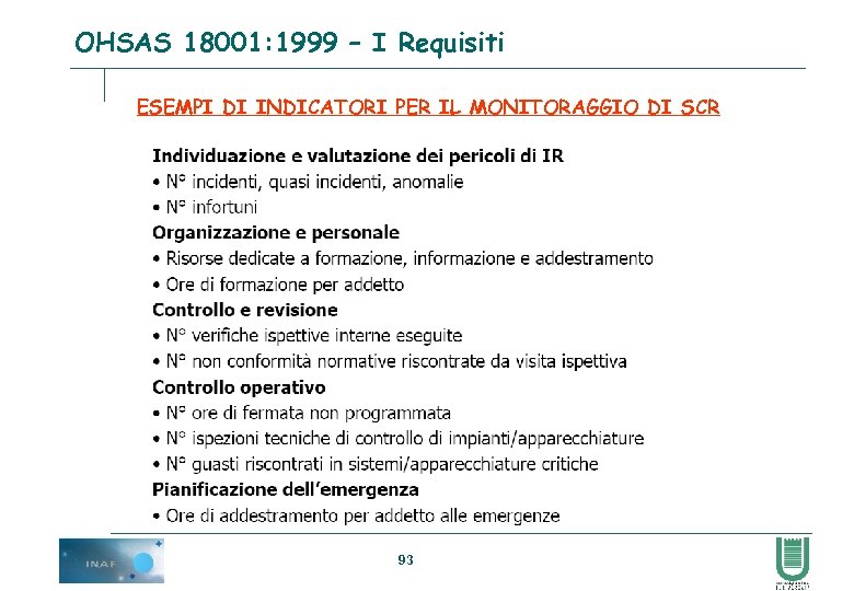 OHSAS 18001: 1999 – I Requisiti ESEMPI DI INDICATORI PER IL MONITORAGGIO DI SCR