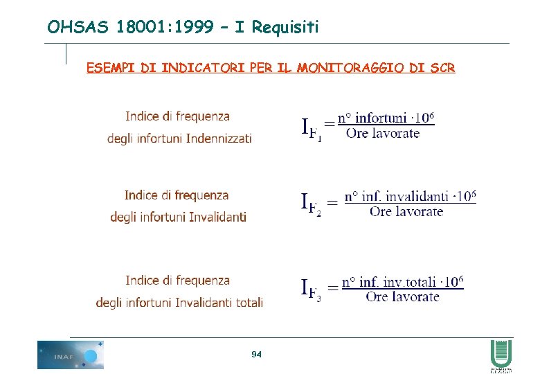 OHSAS 18001: 1999 – I Requisiti ESEMPI DI INDICATORI PER IL MONITORAGGIO DI SCR