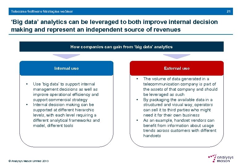 21 Telecoms Software Strategies webinar ‘Big data’ analytics can be leveraged to both improve
