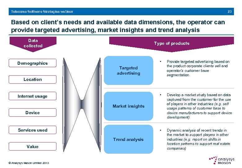 23 Telecoms Software Strategies webinar Based on client’s needs and available data dimensions, the