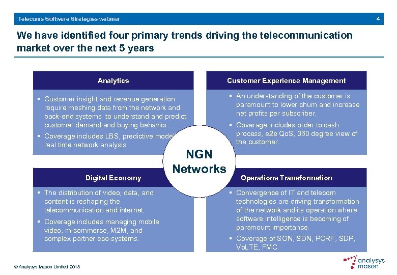 4 Telecoms Software Strategies webinar We have identified four primary trends driving the telecommunication
