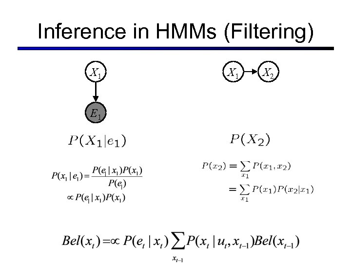 Inference in HMMs (Filtering) X 1 E 1 X 2 