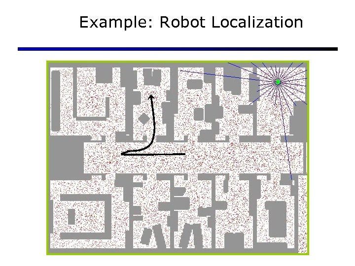 Example: Robot Localization 