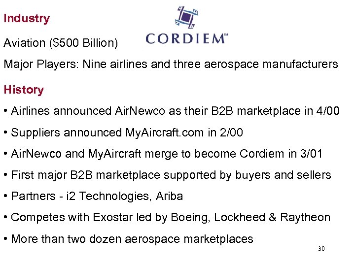 Industry Aviation ($500 Billion) Major Players: Nine airlines and three aerospace manufacturers History •