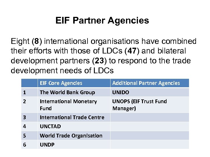 EIF Partner Agencies Eight (8) international organisations have combined their efforts with those of