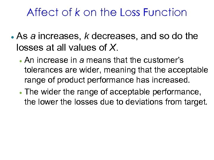 Affect of k on the Loss Function · As a increases, k decreases, and
