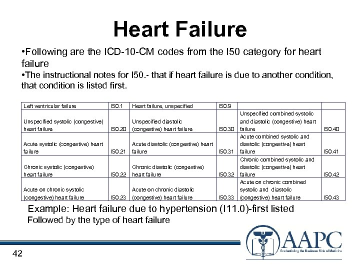 Heart Failure • Following are the ICD-10 -CM codes from the I 50 category