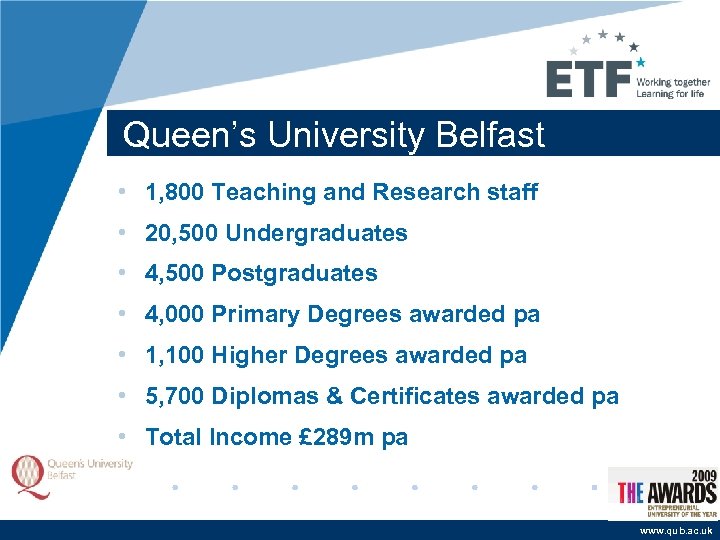 Queen’s University Belfast • 1, 800 Teaching and Research staff • 20, 500 Undergraduates