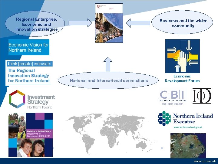 Regional Enterprise, Economic and Innovation strategies Business and the wider community Corporate Plan 2006