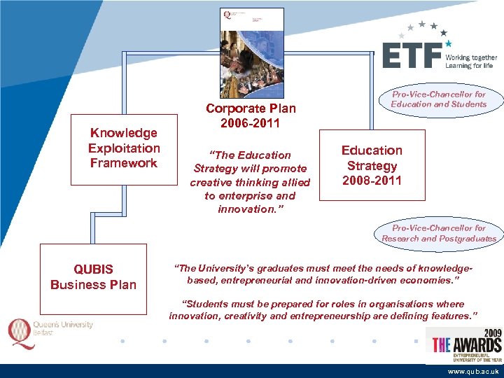 Knowledge Exploitation Framework Corporate Plan 2006 -2011 “The Education Strategy will promote creative thinking