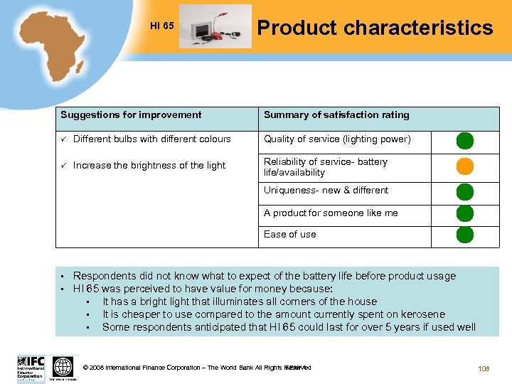 HI 65 Test Product characteristics Suggestions for improvement Summary of satisfaction rating ü Different