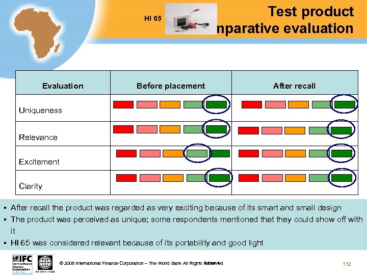 HI 65 Evaluation Test product comparative evaluation Before placement After recall Uniqueness Relevance Excitement
