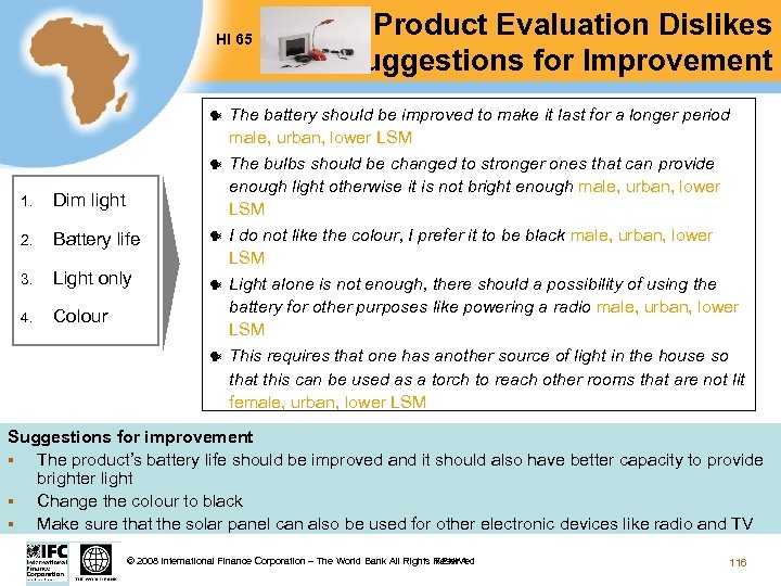 HI 65 1. Dim light 2. Battery life 3. Light only 4. Colour Test