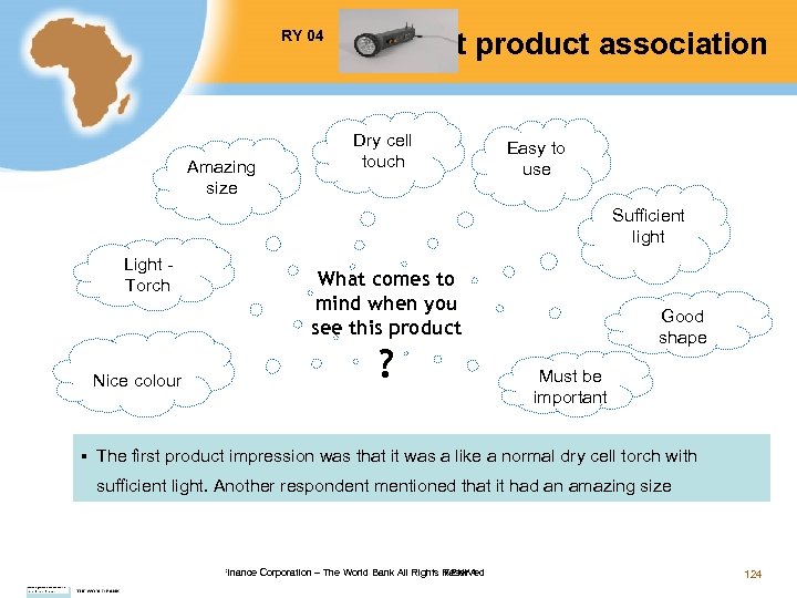 Test product association RY 04 Amazing size Dry cell touch Easy to use Sufficient